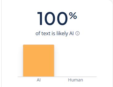 AI Generated Content
